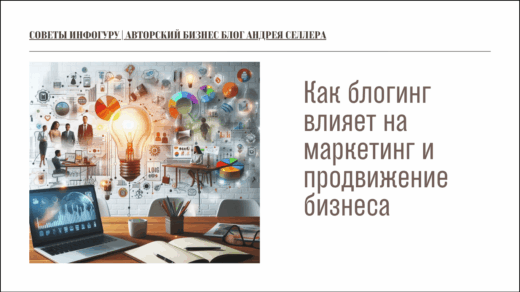 Как блогинг влияет на маркетинг и продвижение бизнеса